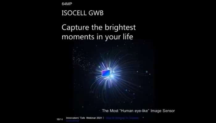 ISOCELL GWB